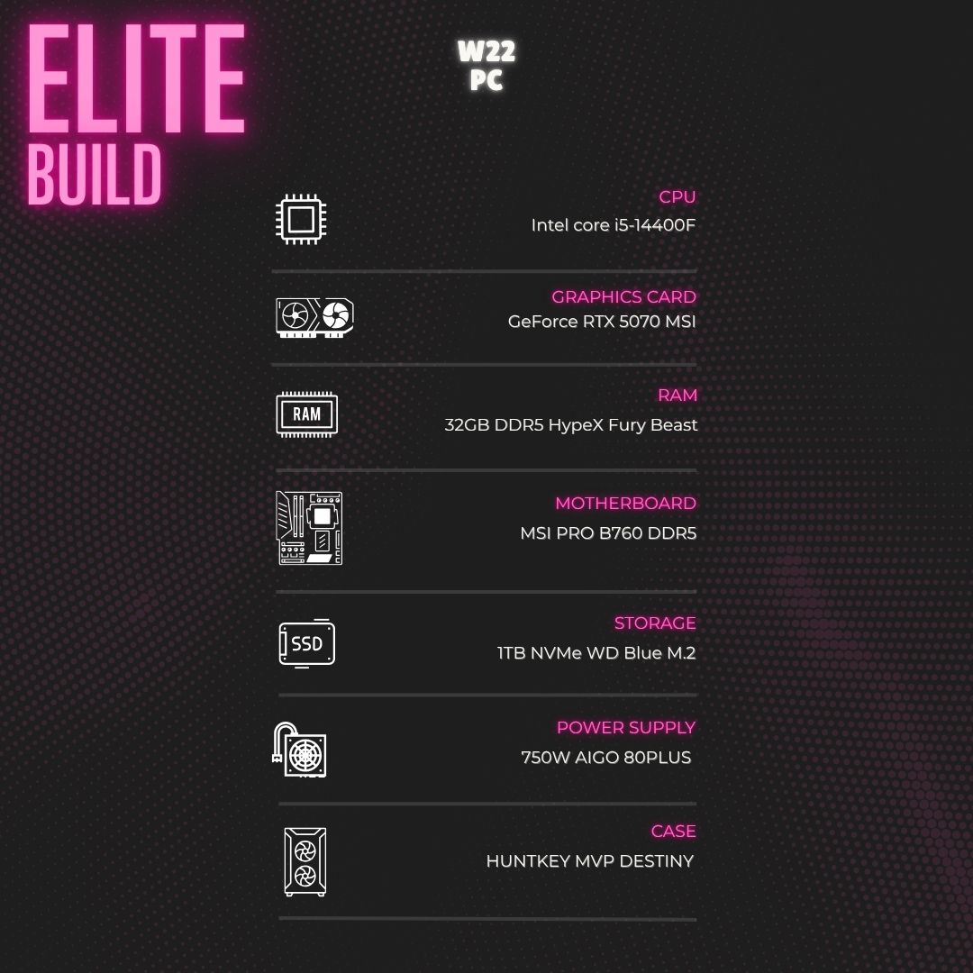 ELITE BUILD i5-14th, RTX 5070