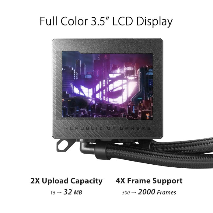 Asus ROG Ryujin III 360 ARGB Extreme Gen 2, 3.5" LCD, Magnetic Daisy-Chainable Fan, 360MM CPU Liquid Cooler - Black
