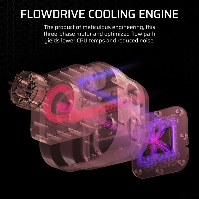 Corsair iCUE Link Titan 240 RX RGB Extreme Performance 240mm Liquid CPU Cooler - Black