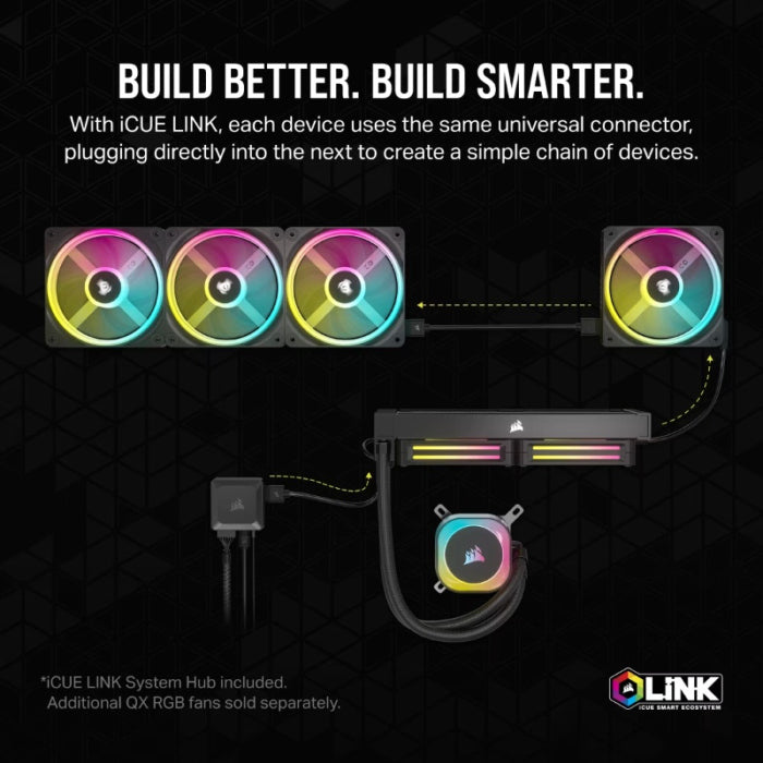 Corsair iCUE Link H150i RGB Extreme Performance 360MM CPU Liquid Cooler - White