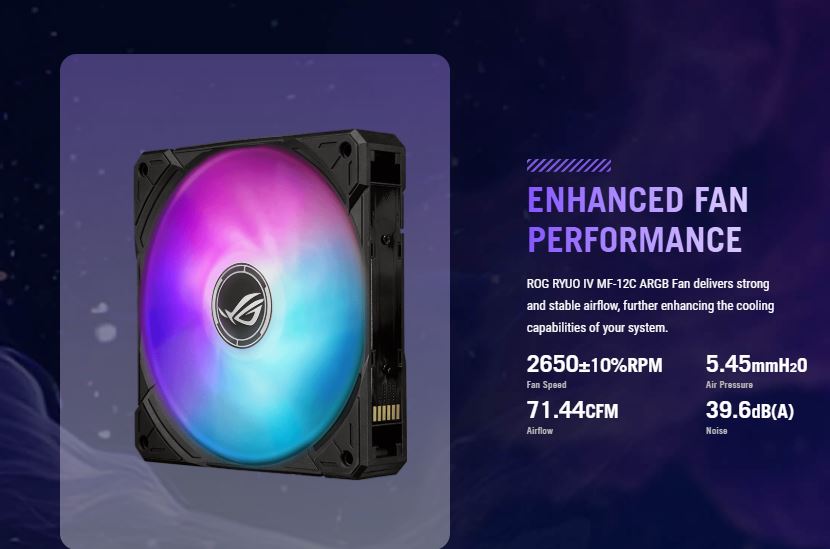 Asus ROG RYUO IV SLC 360 ARGB Liquid CPU Cooler with 6.67" Curved 2K AMOLED Display - Black