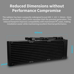 Lian Li HYDROSHIFT II LCD-C 360TL With TL Wireless fans - White