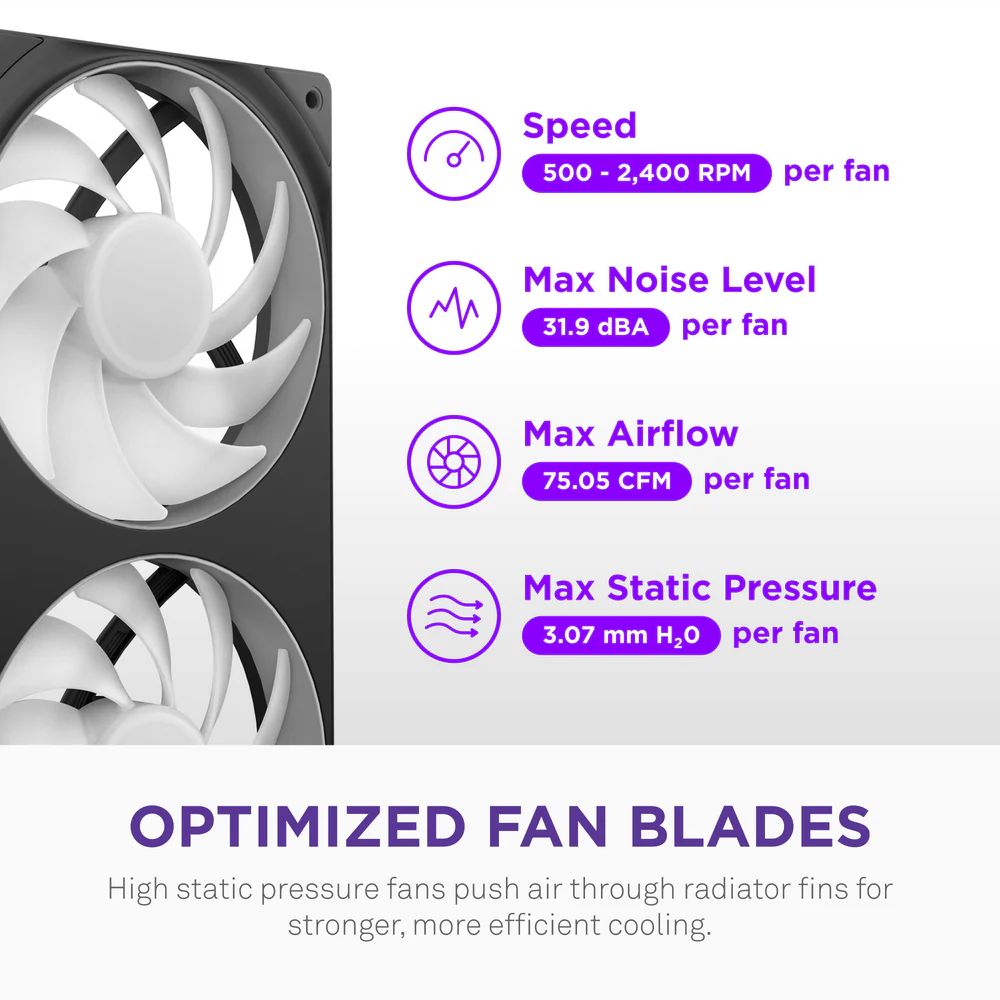 NZXT Kraken Core 360 RGB 360mm AIO Liquid Cooler - Black